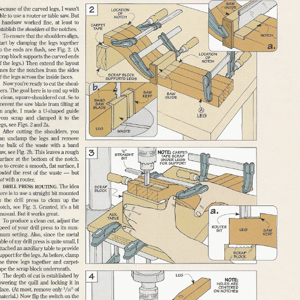 Furniture Carpenter Apprenticeship Carpentry Training Courses Trade Schools General Carpentry