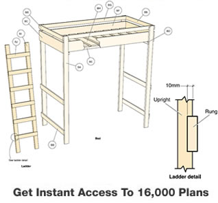 Woodworking Plans For Kitchen Island
