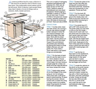 How To Build A 3 Drawer Cabinet