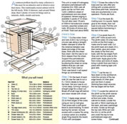 Woodworking Plans Bed Headboards