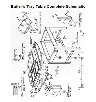 woodworking crafts carpentry