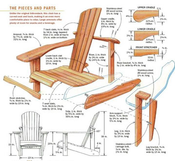 detailed woodworking plans